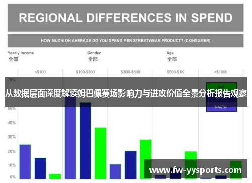 从数据层面深度解读姆巴佩赛场影响力与进攻价值全景分析报告观察 从数据层面深度解读姆巴佩赛场影响力与进攻价值全景分析报告观察
