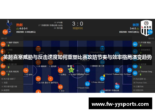 英超直塞威胁与反击速度如何重塑比赛攻防节奏与效率格局演变趋势