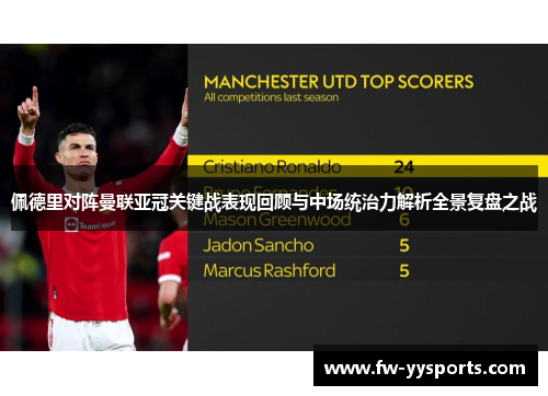 佩德里对阵曼联亚冠关键战表现回顾与中场统治力解析全景复盘之战