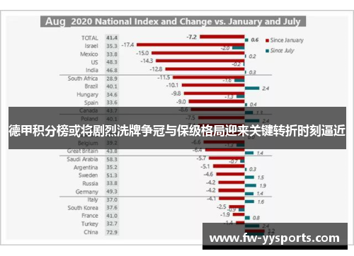 德甲积分榜或将剧烈洗牌争冠与保级格局迎来关键转折时刻逼近