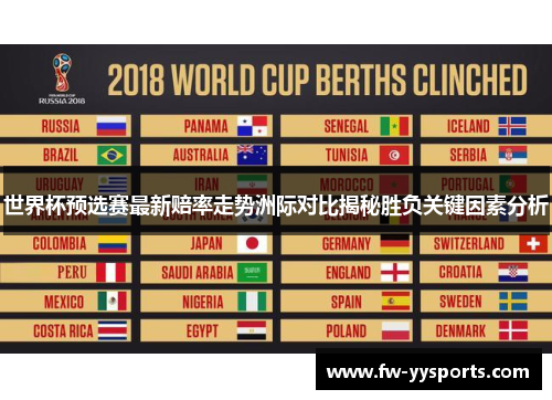 世界杯预选赛最新赔率走势洲际对比揭秘胜负关键因素分析