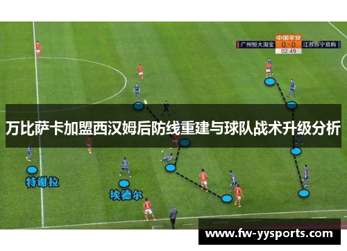 万比萨卡加盟西汉姆后防线重建与球队战术升级分析