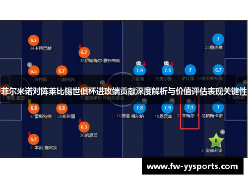 菲尔米诺对阵莱比锡世俱杯进攻端贡献深度解析与价值评估表现关键性
