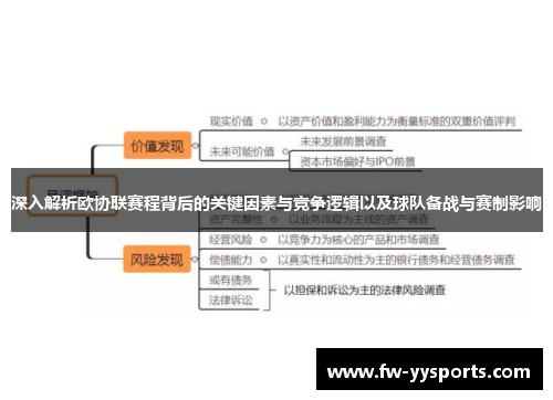 深入解析欧协联赛程背后的关键因素与竞争逻辑以及球队备战与赛制影响