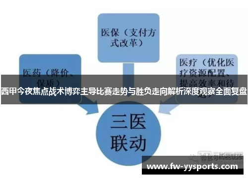西甲今夜焦点战术博弈主导比赛走势与胜负走向解析深度观察全面复盘